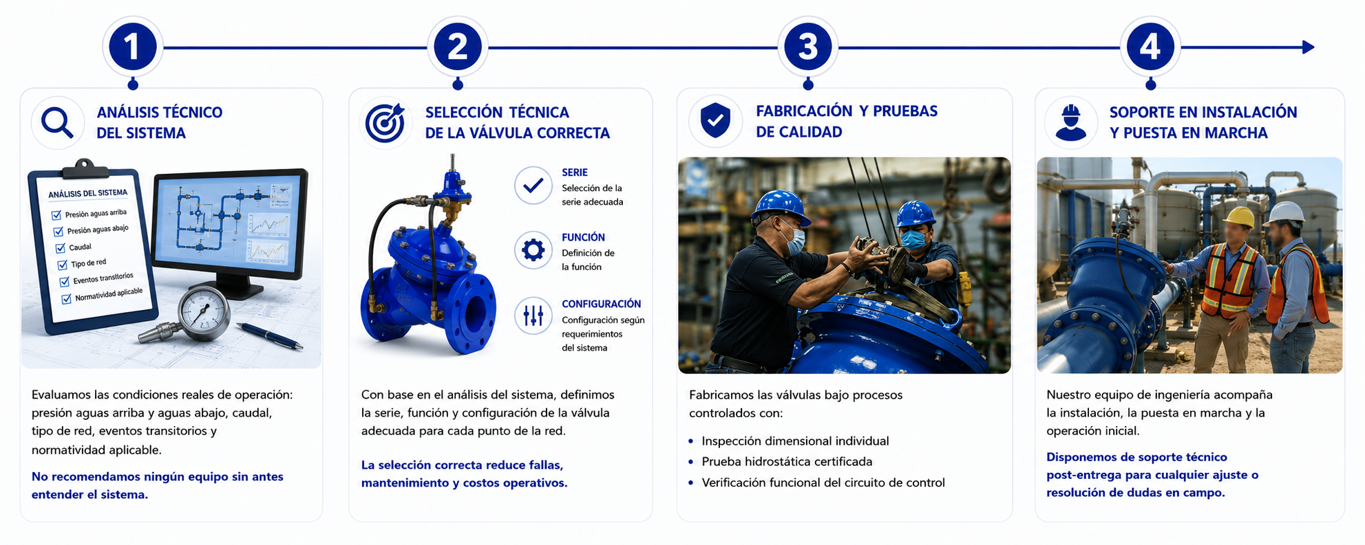 trabajo vamex